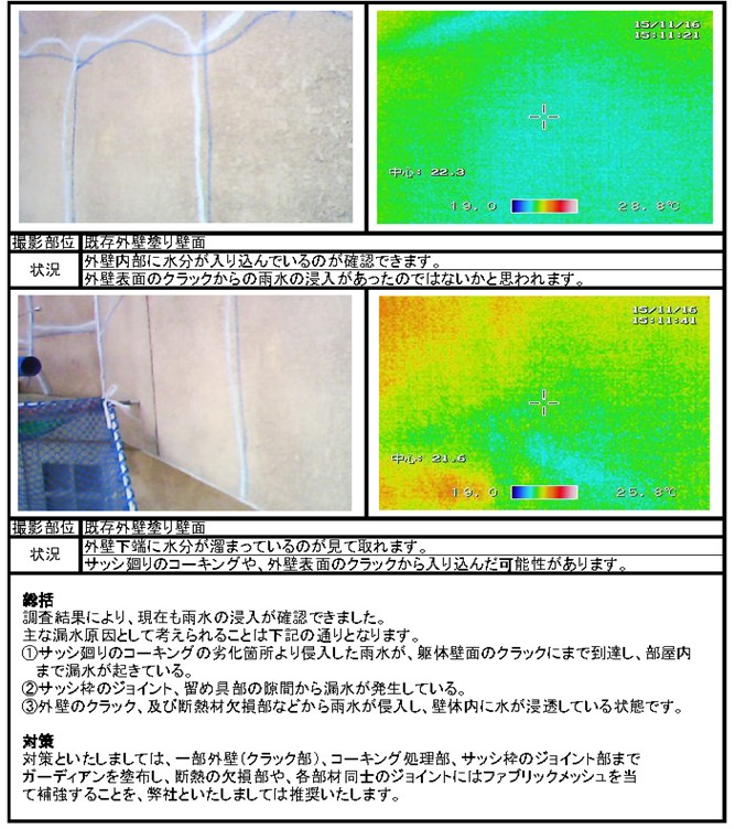 希少な外断熱仕様マンション グランシティ上用賀 の大規模修繕工事に迫る Kensoマガジン