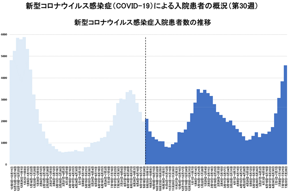 新型コロナウイルス感染症 マンション 対策