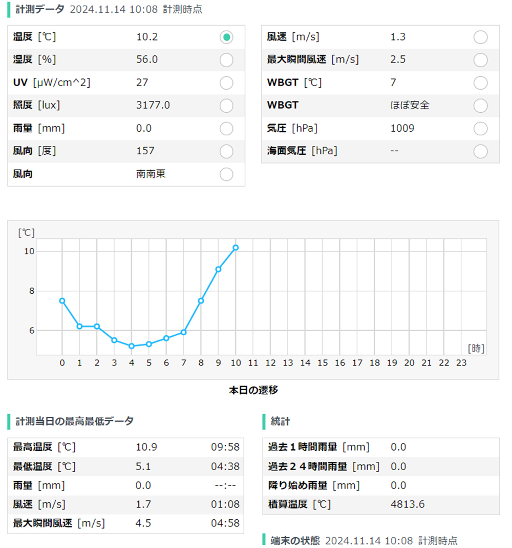 大規模修繕　設計監理方式